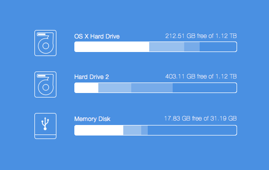 Как проверить место на диске для OS X Yosemite